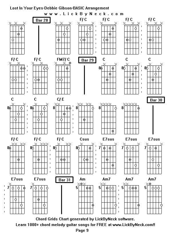 Chord Grids Chart of chord melody fingerstyle guitar song-Lost In Your Eyes-Debbie Gibson-BASIC Arrangement,generated by LickByNeck software.